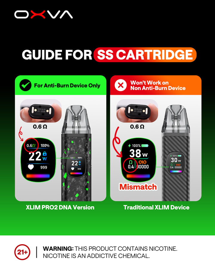 Guide for SS Cartridge